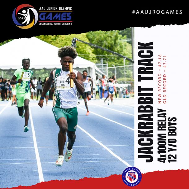 An In-Depth Look At The Numbers Of The AAU Junior Olympics